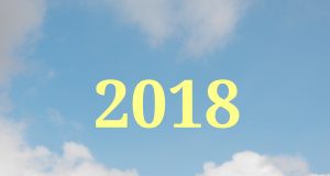 Pogoda w Warszawie w roku 2018