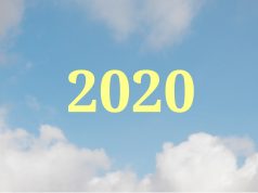 Pogoda w Warszawie w roku 2020