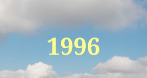 Pogoda w Warszawie w roku 1996