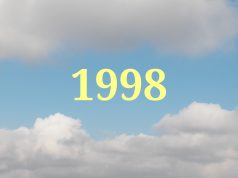 Pogoda w Warszawie w roku 1998