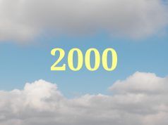 Pogoda w Warszawie w roku 2000