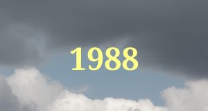 Pogoda w Warszawie w roku 1988