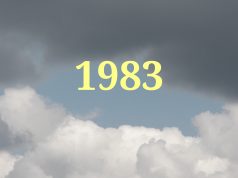 Pogoda w Warszawie w roku 1983