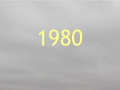 Pogoda w Warszawie w roku 1980