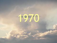 Pogoda w Warszawie w roku 1970