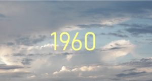 Pogoda w Warszawie w roku 1960