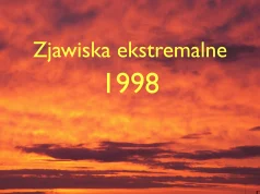 Ekstremalne zjawiska pogodowe w roku 1998