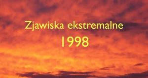 Ekstremalne zjawiska pogodowe w roku 1998