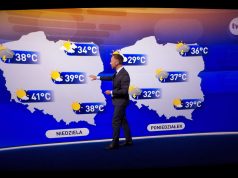 25/06–1/07/2026: Rekordowa fala upału – podsumowanie